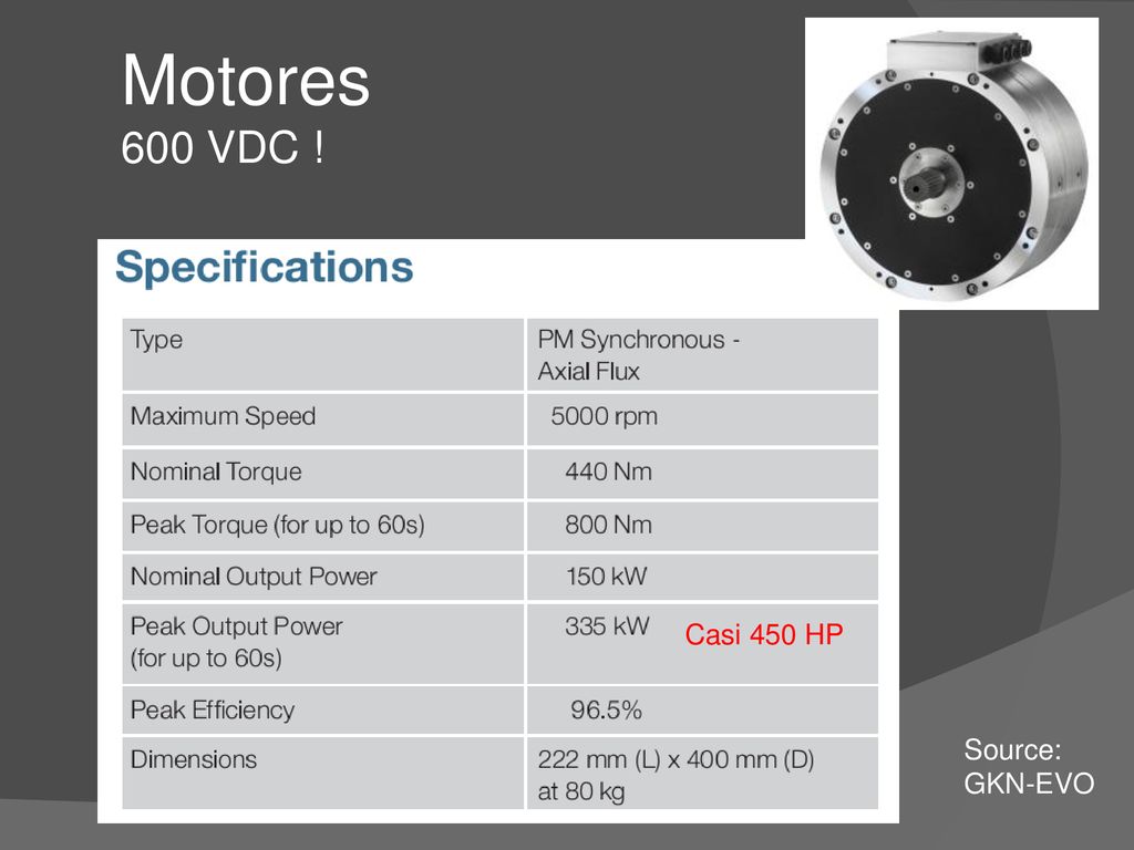 Motores 600 VDC ! Casi 450 HP Source: GKN-EVO