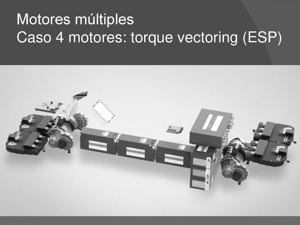 Motores múltiples Caso 4 motores: torque vectoring (ESP)