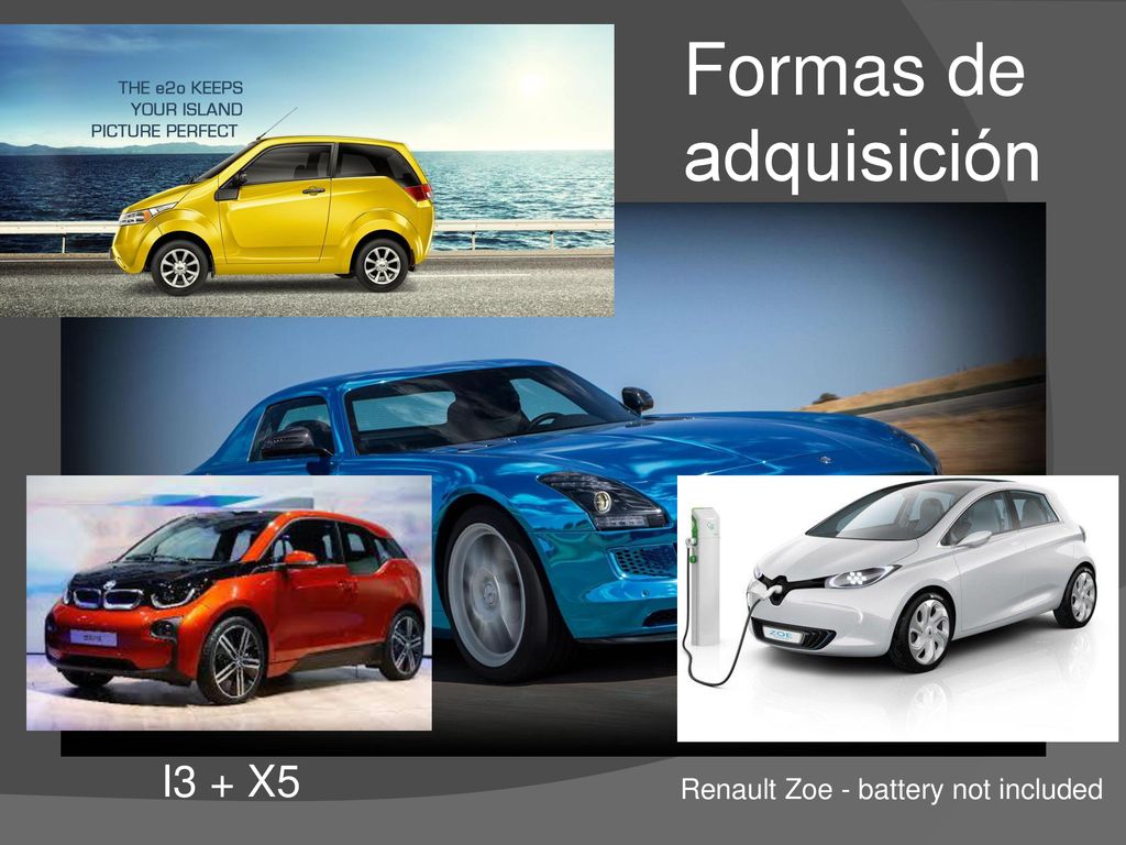 Formas de adquisición I3 + X5 Renault Zoe - battery not included