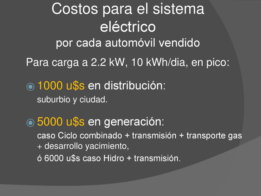 Costos para el sistema eléctrico por cada automóvil vendido