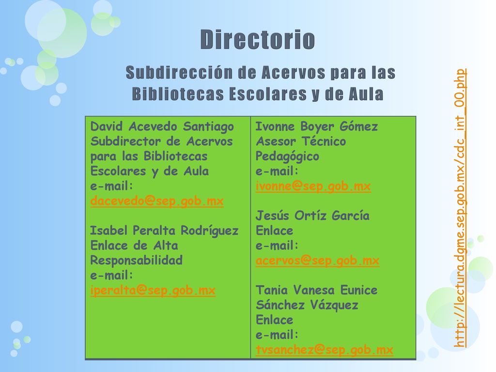 Directorio Subdirección de Acervos para las Bibliotecas Escolares y de Aula