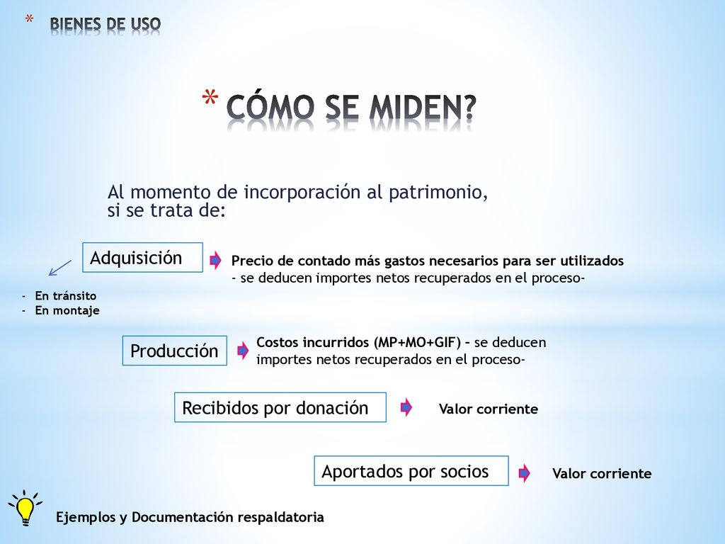 BIENES DE USO CÓMO SE MIDEN Al momento de incorporación al patrimonio, si se trata de: Adquisición.