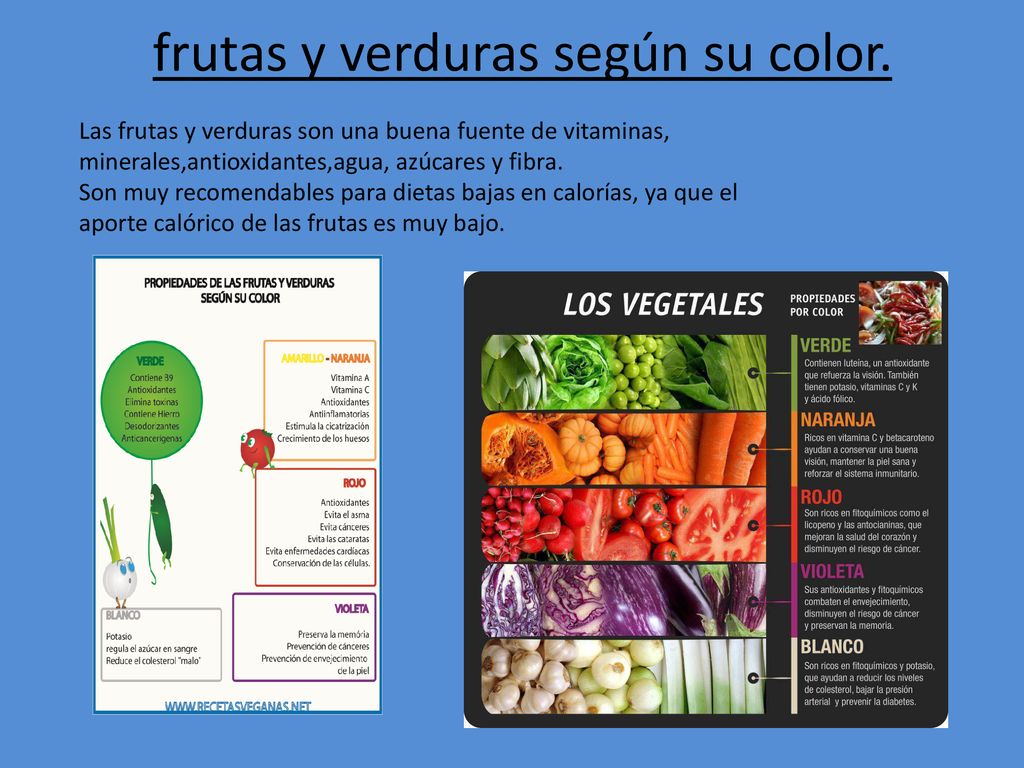 frutas y verduras según su color.
