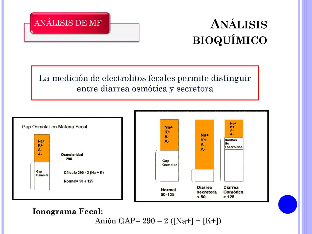 Análisis bioquímico ANÁLISIS DE MF. La medición de electrolitos fecales permite distinguir entre diarrea osmótica y secretora.
