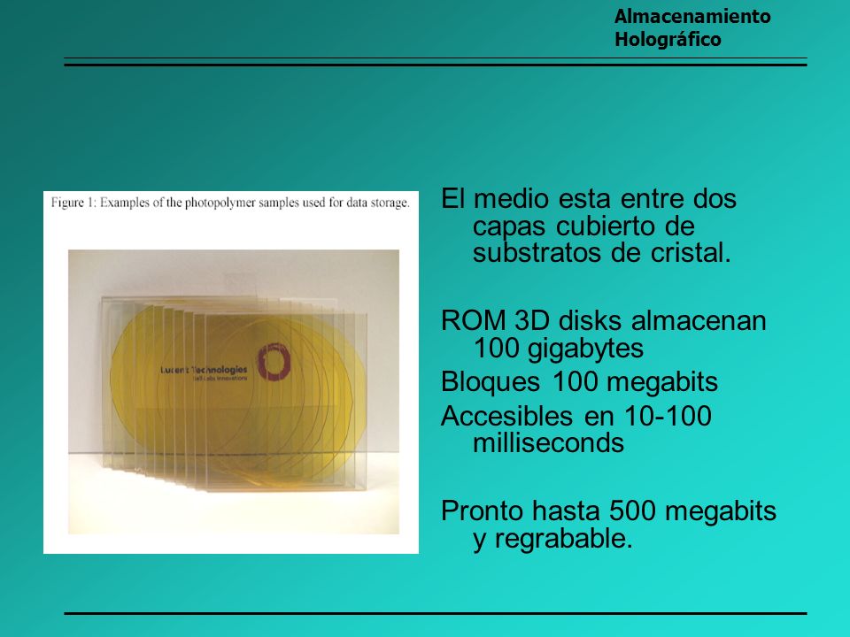 El medio esta entre dos capas cubierto de substratos de cristal.