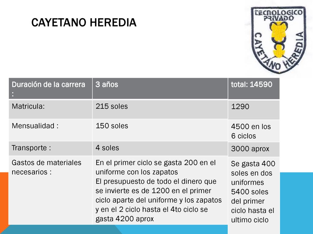 Cayetano Heredia Duración de la carrera : 3 años Matricula: 215 soles