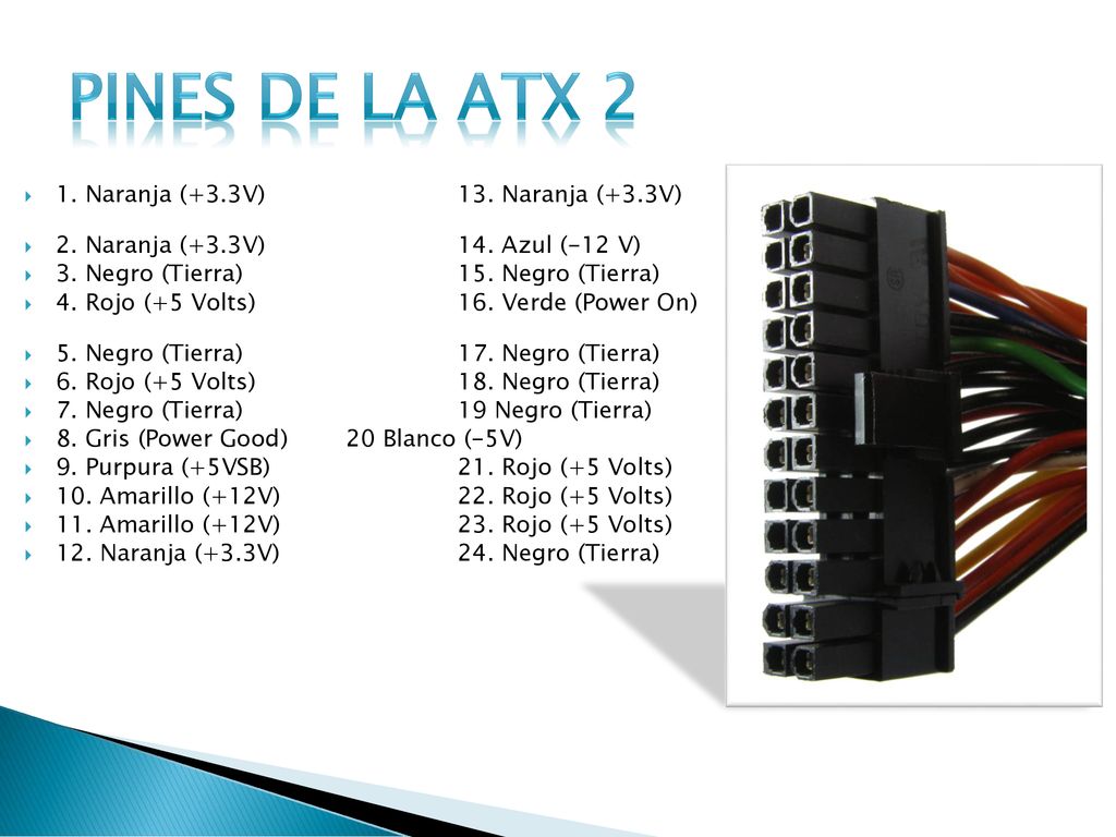 PINES DE LA ATX 2 1. Naranja (+3.3V) 13. Naranja (+3.3V)