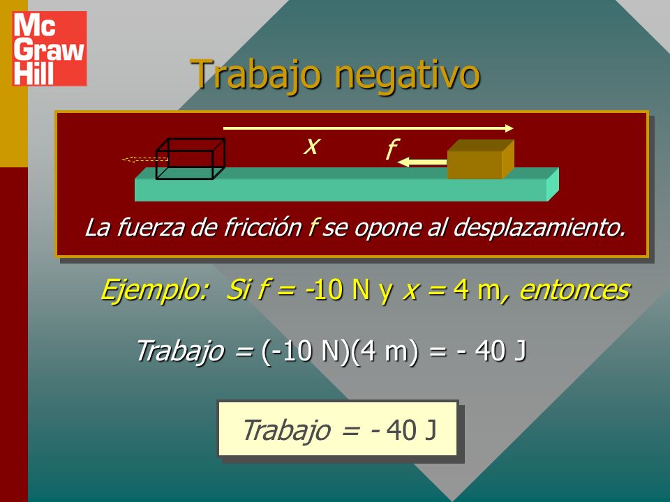 Trabajo negativo x f Ejemplo: Si f = -10 N y x = 4 m, entonces
