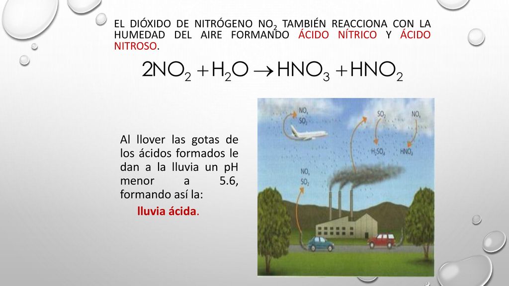El dióxido de nitrógeno NO2 también reacciona con la humedad del aire formando ácido nítrico y ácido nitroso.