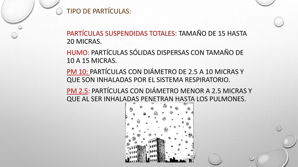 Tipo de Partículas: Partículas suspendidas totales: Tamaño de 15 hasta 20 micras.