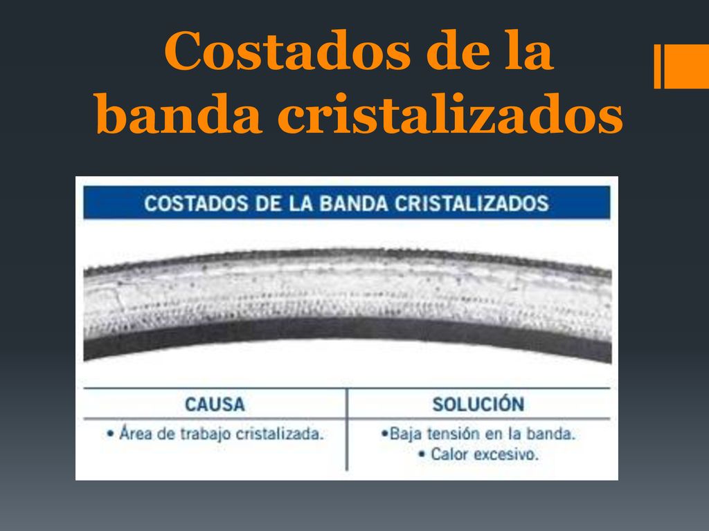 Costados de la banda cristalizados
