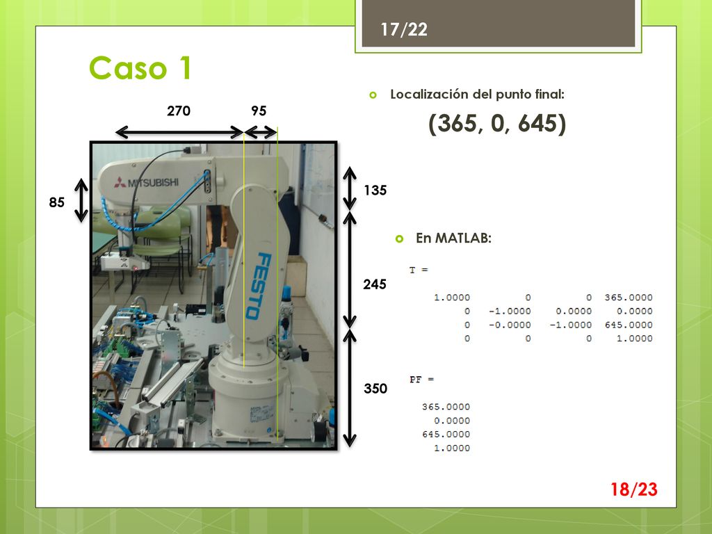 17/22 Caso 1 Localización del punto final: (365, 0, 645) En MATLAB: /23