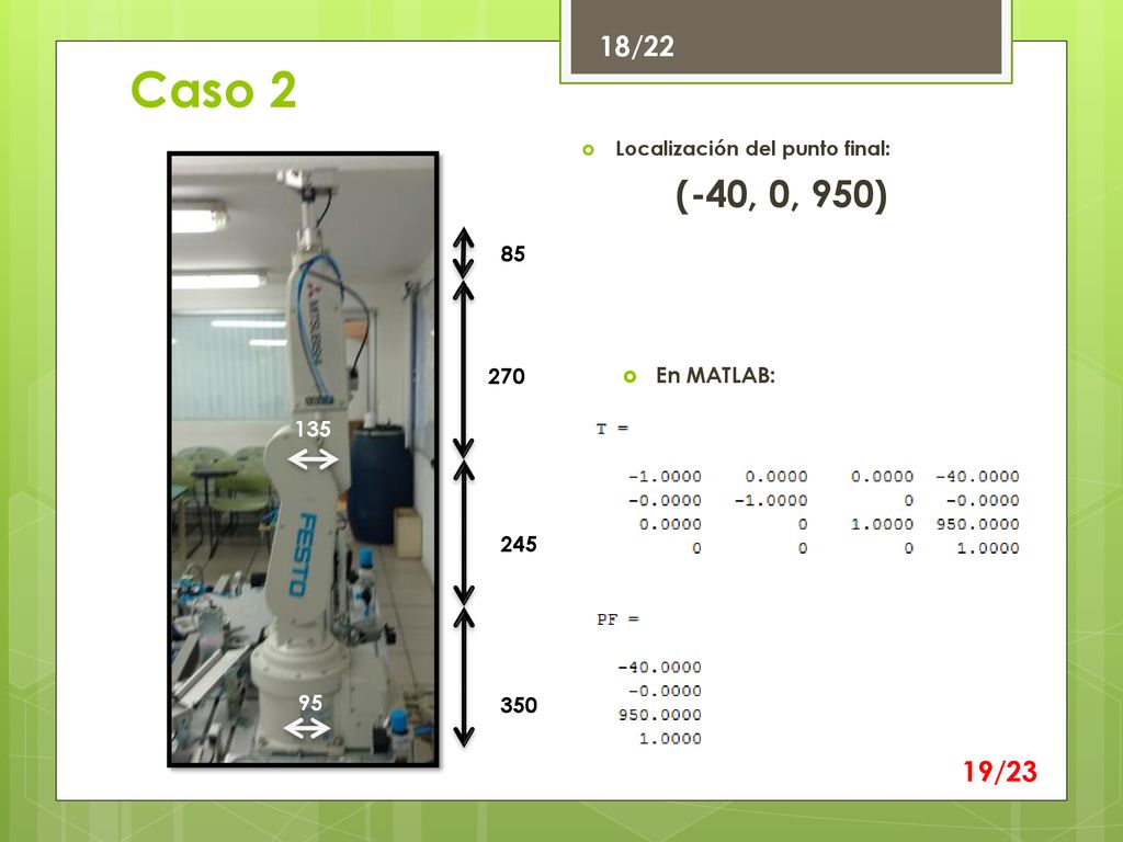 18/22 Caso 2 Localización del punto final: (-40, 0, 950) En MATLAB: /23