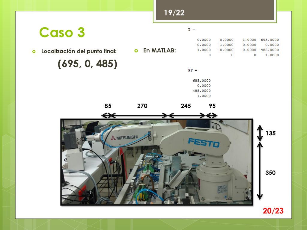19/22 Caso 3 En MATLAB: Localización del punto final: (695, 0, 485) /23