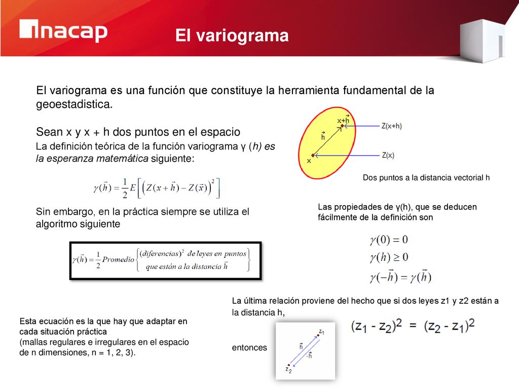 El variograma El variograma es una función que constituye la herramienta fundamental de la. geoestadistica.