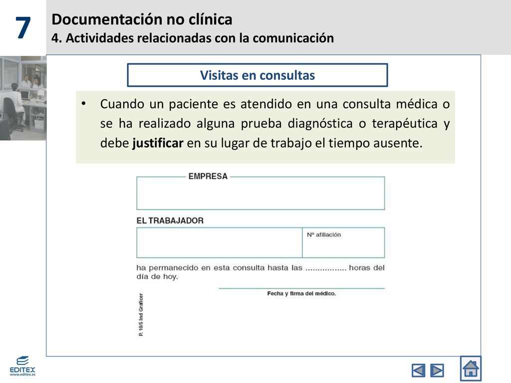7 Documentación no clínica 4. Actividades relacionadas con la comunicación. Visitas en consultas.