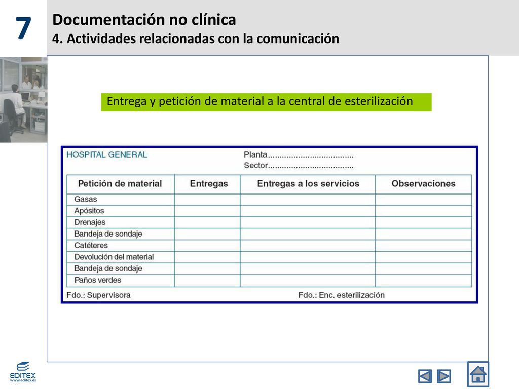 7 Documentación no clínica 4. Actividades relacionadas con la comunicación. Entrega y petición de material a la central de esterilización.