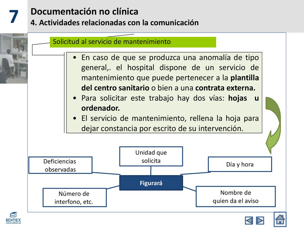 7 Documentación no clínica 4. Actividades relacionadas con la comunicación. Solicitud al servicio de mantenimiento.
