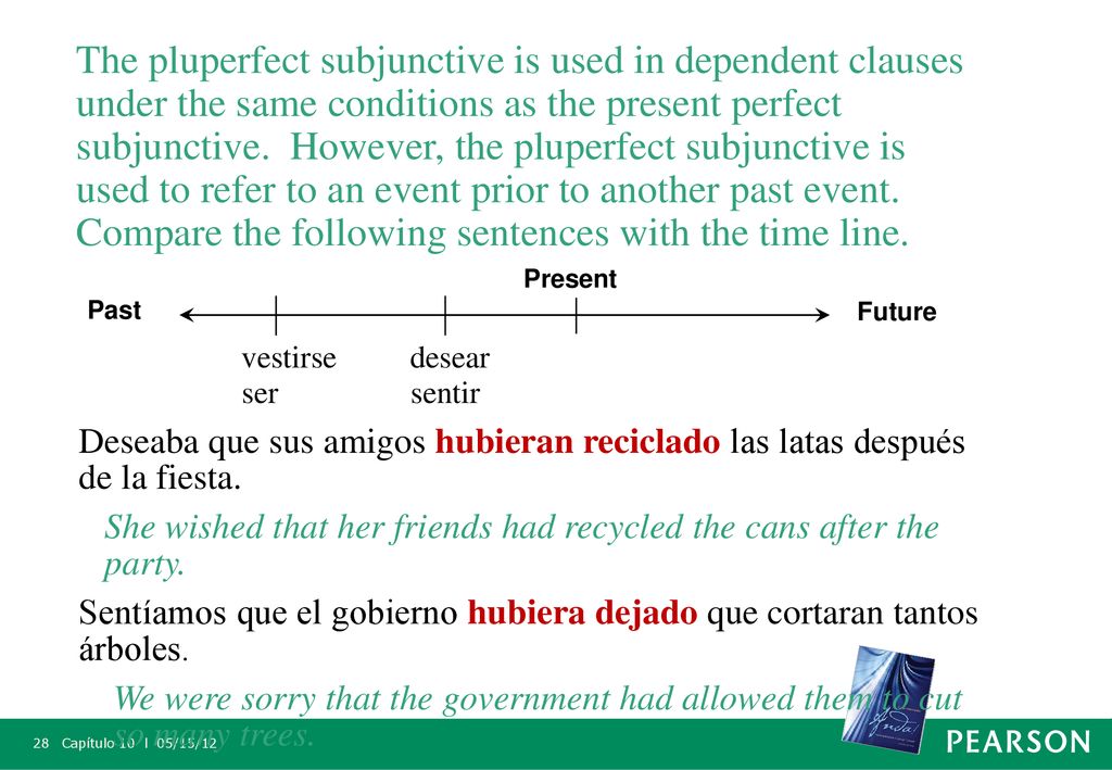 The pluperfect subjunctive is used in dependent clauses under the same conditions as the present perfect subjunctive. However, the pluperfect subjunctive is used to refer to an event prior to another past event. Compare the following sentences with the time line.