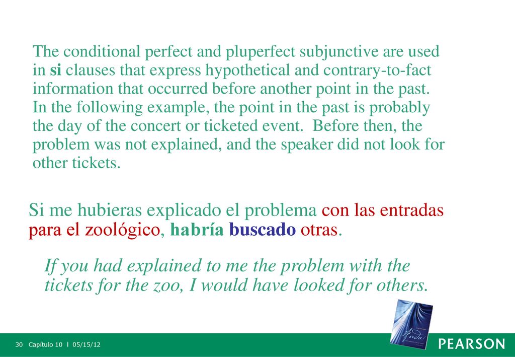 The conditional perfect and pluperfect subjunctive are used in si clauses that express hypothetical and contrary-to-fact information that occurred before another point in the past. In the following example, the point in the past is probably the day of the concert or ticketed event. Before then, the problem was not explained, and the speaker did not look for other tickets.