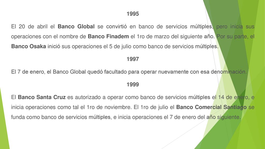 1995 El 20 de abril el Banco Global se convirtió en banco de servicios múltiples, pero inicia sus operaciones con el nombre de Banco Finadem el 1ro de marzo del siguiente año.