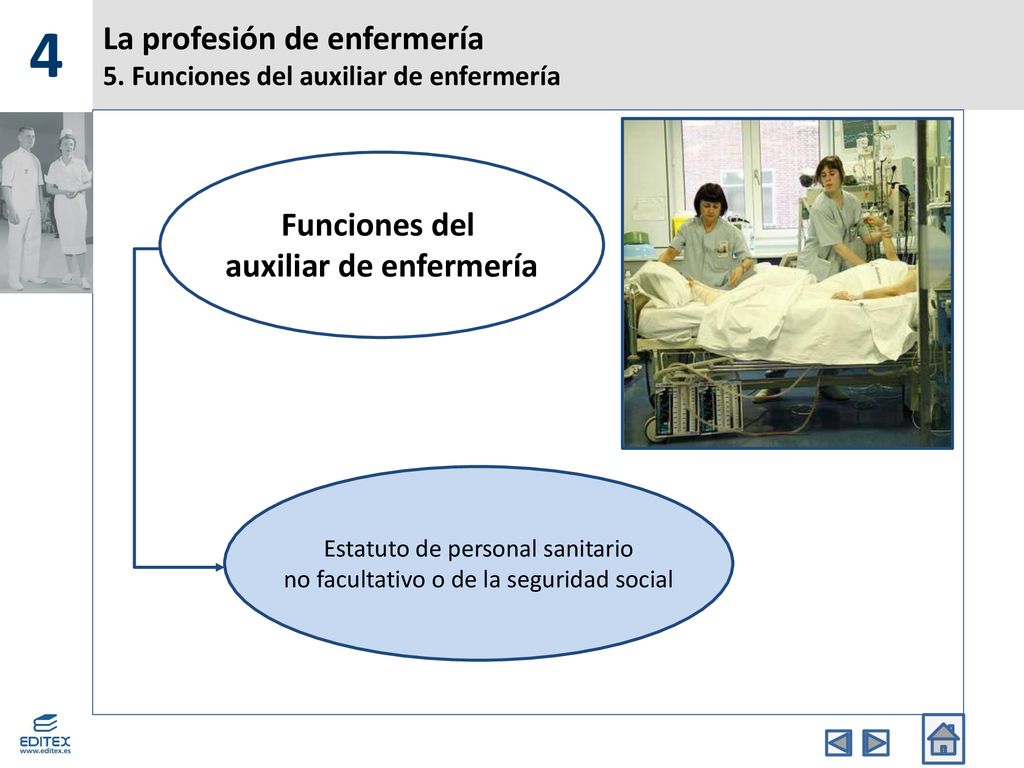 La profesión de enfermería 5. Funciones del auxiliar de enfermería