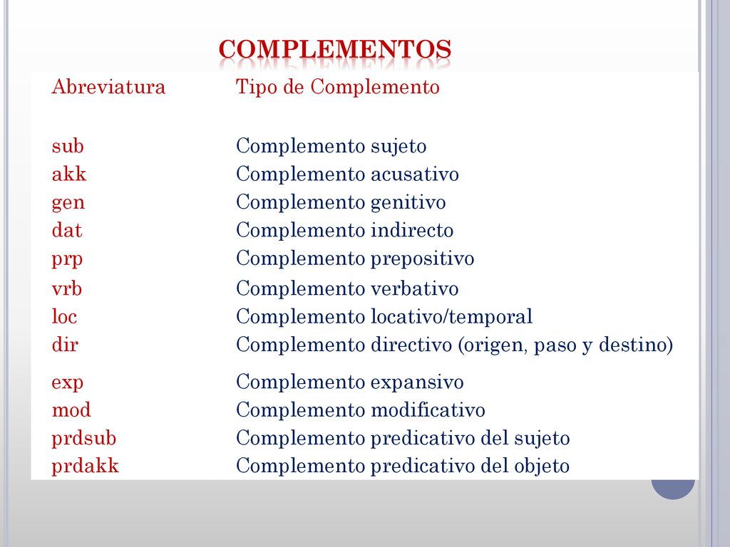 complementos Abreviatura Tipo de Complemento sub Complemento sujeto