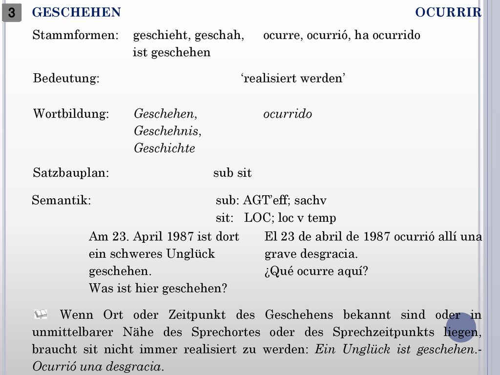 GESCHEHEN OCURRIR. Stammformen: geschieht, geschah, ist geschehen. ocurre, ocurrió, ha ocurrido.