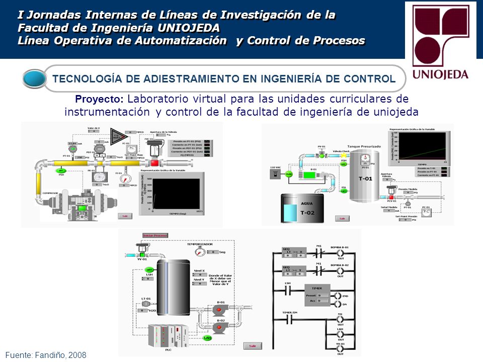 I Jornadas Internas de Líneas de Investigación de la