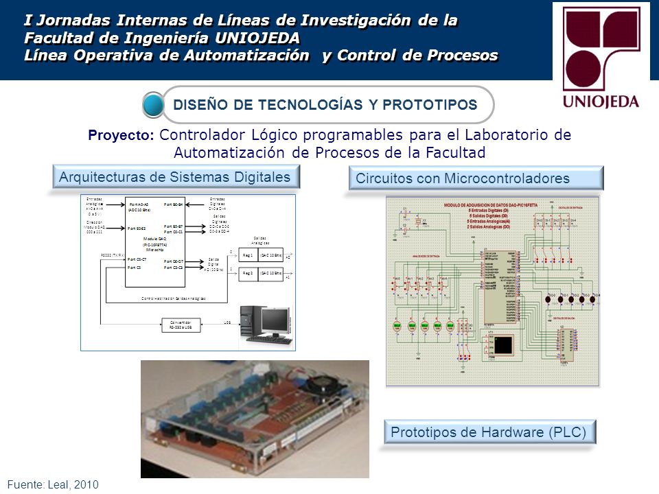 I Jornadas Internas de Líneas de Investigación de la