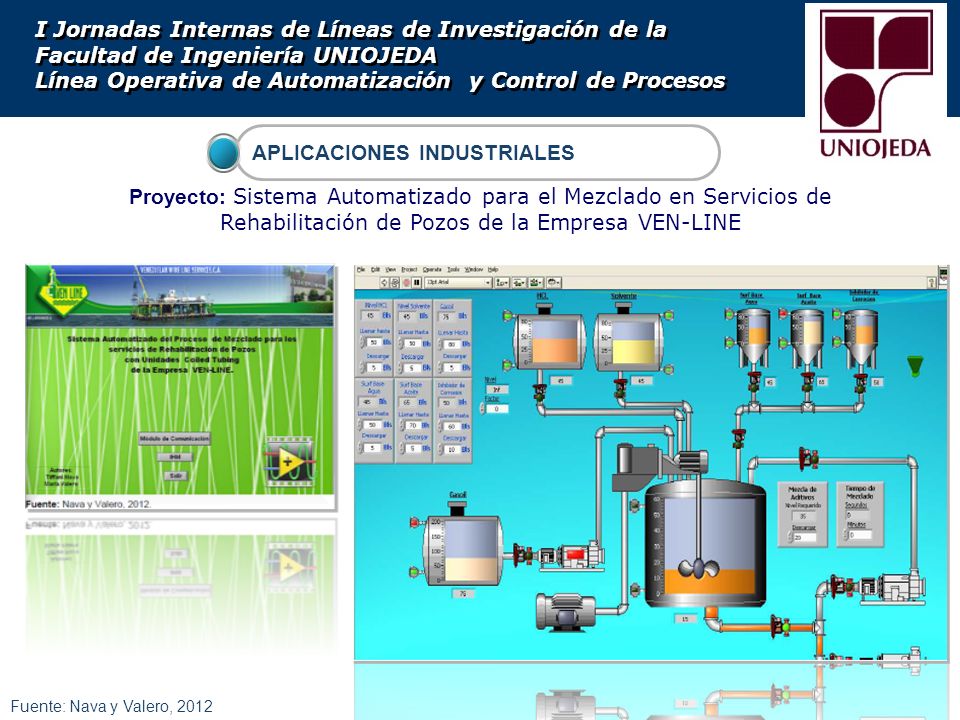 I Jornadas Internas de Líneas de Investigación de la