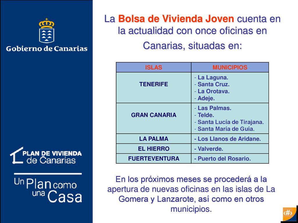 El Instituto Canario de la Vivienda y la Consejería de Empleo y Asuntos  Sociales del Gobierno de Canarias desarrollan desde el año 1998 el  Programa. - ppt descargar