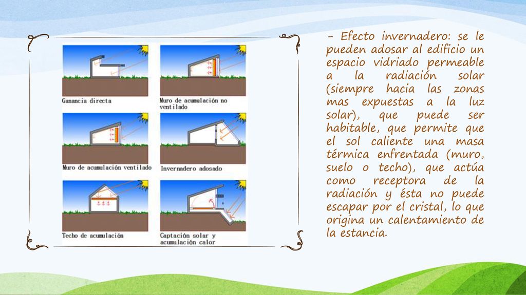 - Efecto invernadero: se le pueden adosar al edificio un espacio vidriado permeable a la radiación solar (siempre hacia las zonas mas expuestas a la luz solar), que puede ser habitable, que permite que el sol caliente una masa térmica enfrentada (muro, suelo o techo), que actúa como receptora de la radiación y ésta no puede escapar por el cristal, lo que origina un calentamiento de la estancia.