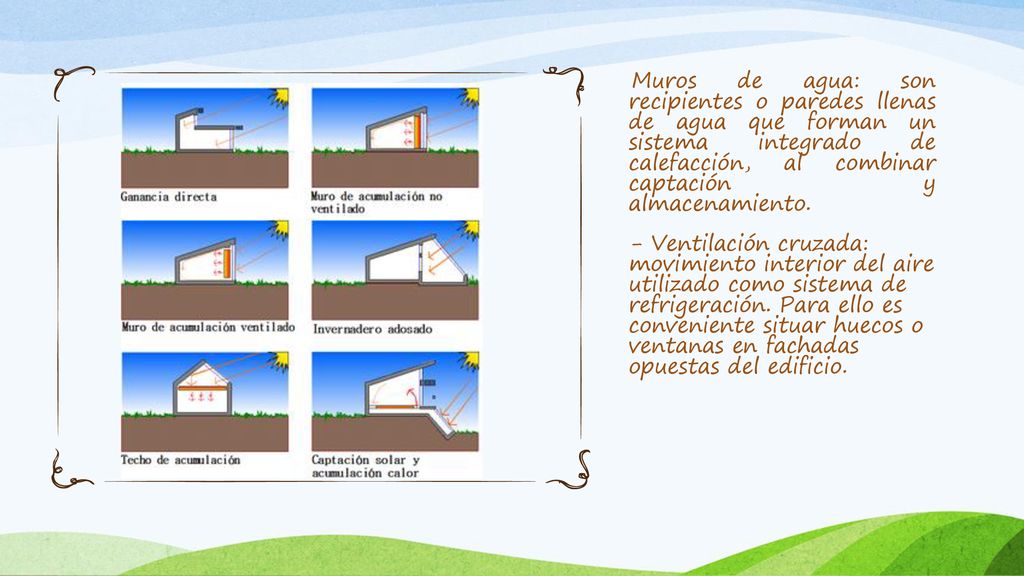 Muros de agua: son recipientes o paredes llenas de agua que forman un sistema integrado de calefacción, al combinar captación y almacenamiento.