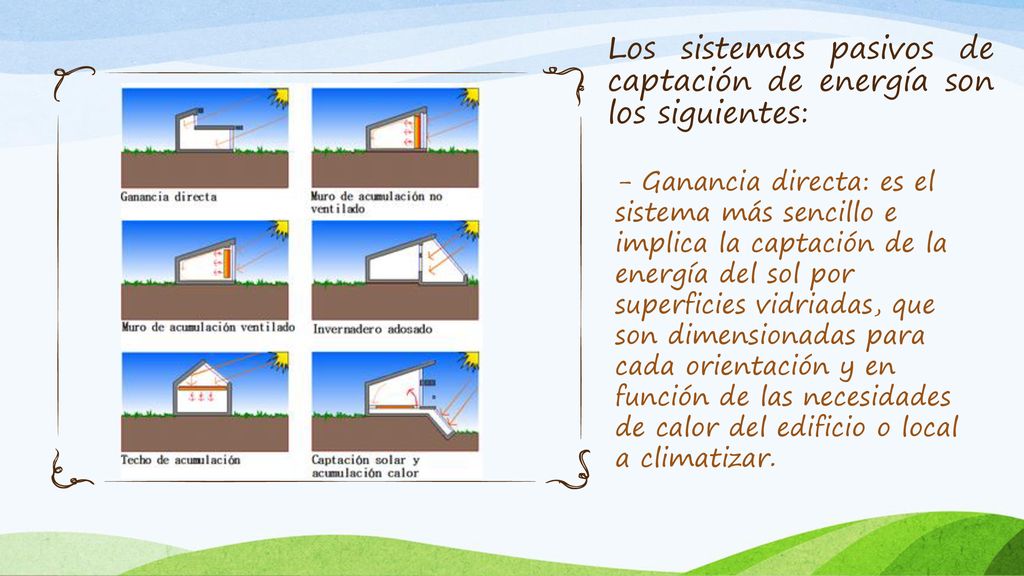 Los sistemas pasivos de captación de energía son los siguientes:
