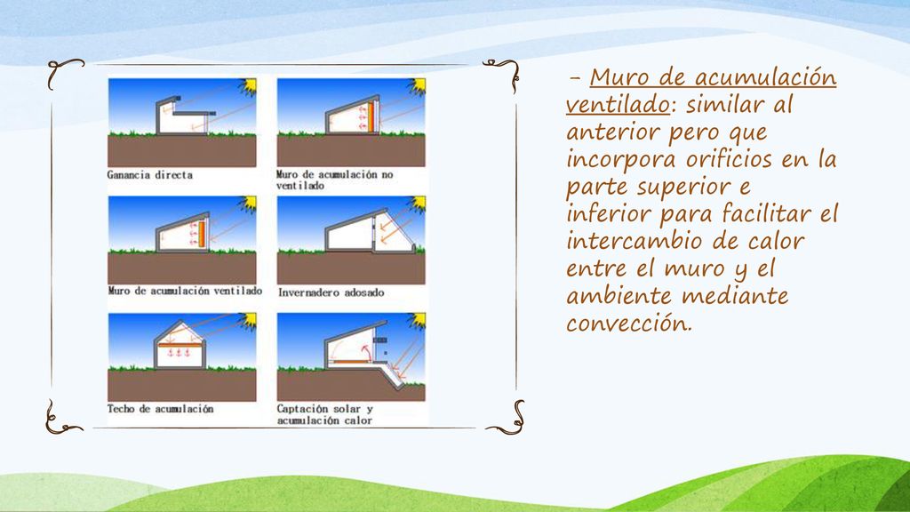 - Muro de acumulación ventilado: similar al anterior pero que incorpora orificios en la parte superior e inferior para facilitar el intercambio de calor entre el muro y el ambiente mediante convección.