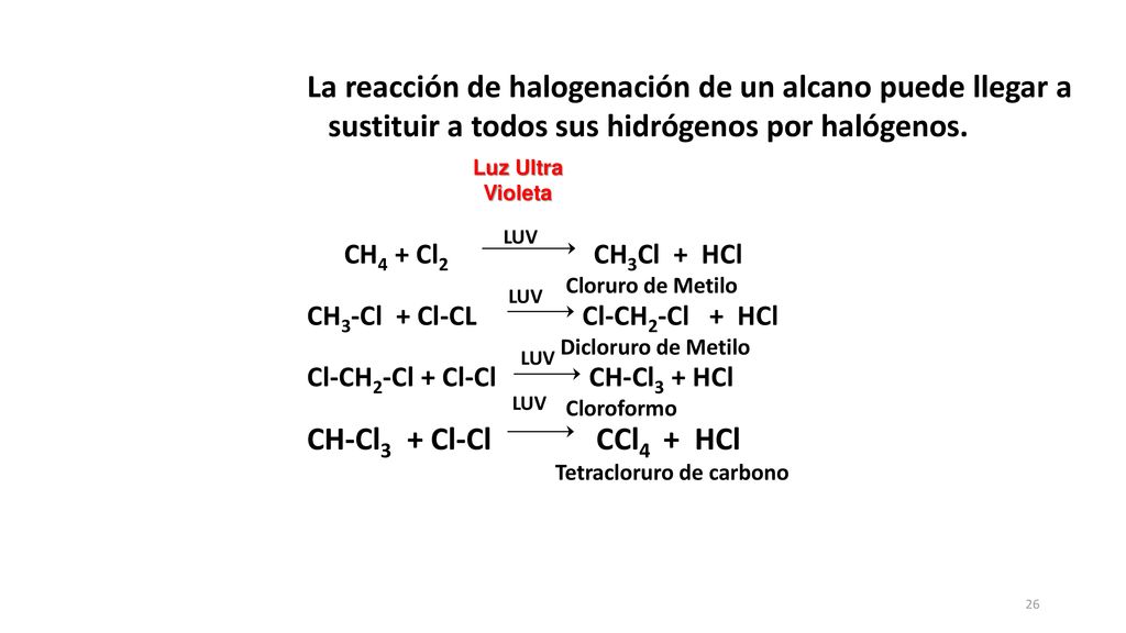 La reacción de halogenación de un alcano puede llegar a sustituir a todos sus hidrógenos por halógenos.