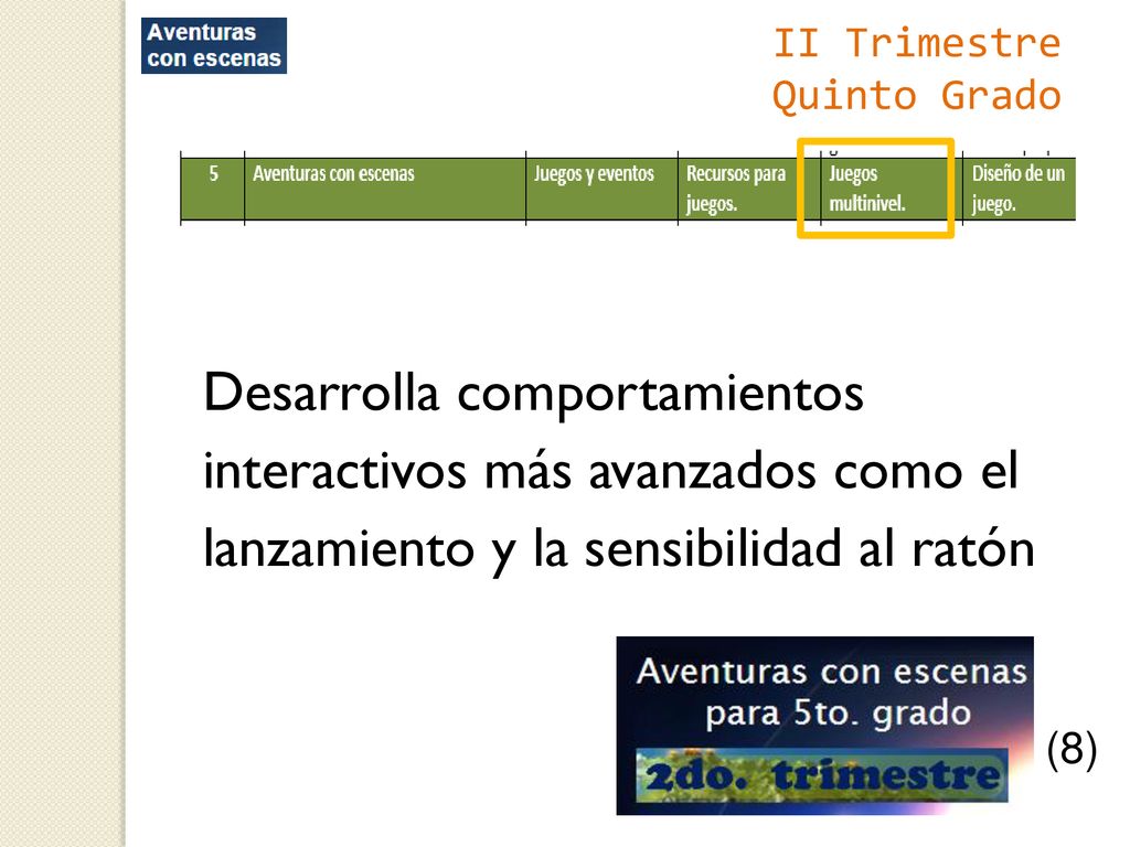 II Trimestre Quinto Grado. Desarrolla comportamientos interactivos más avanzados como el lanzamiento y la sensibilidad al ratón.