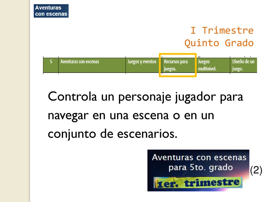 I Trimestre Quinto Grado. Controla un personaje jugador para navegar en una escena o en un conjunto de escenarios.
