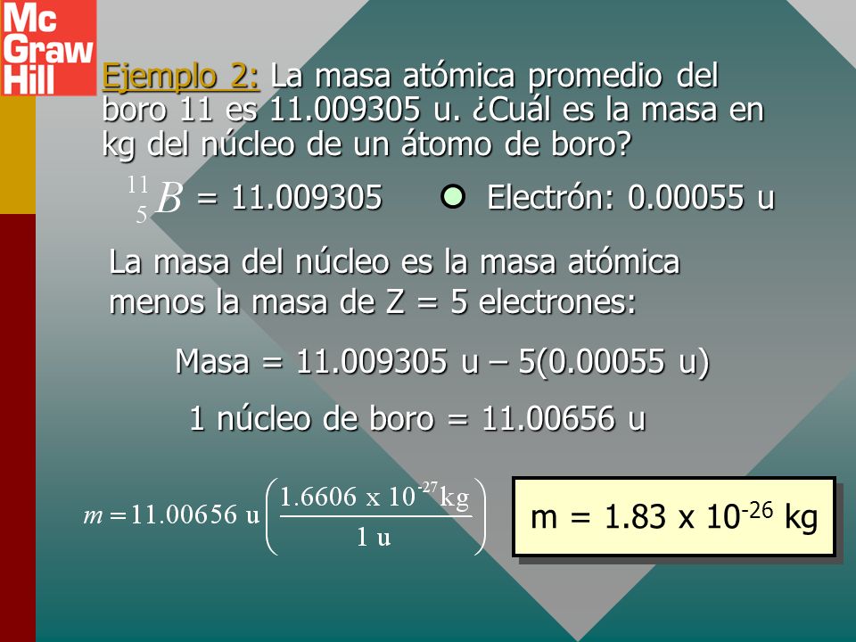 Ejemplo 2: La masa atómica promedio del boro 11 es u