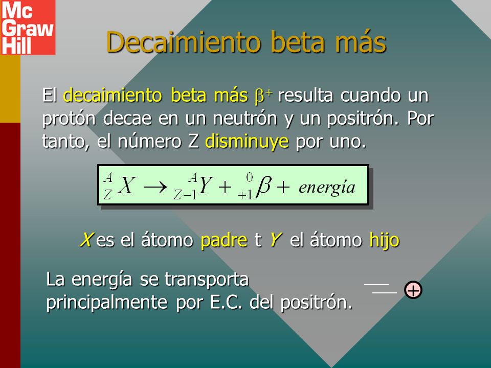 X es el átomo padre t Y el átomo hijo