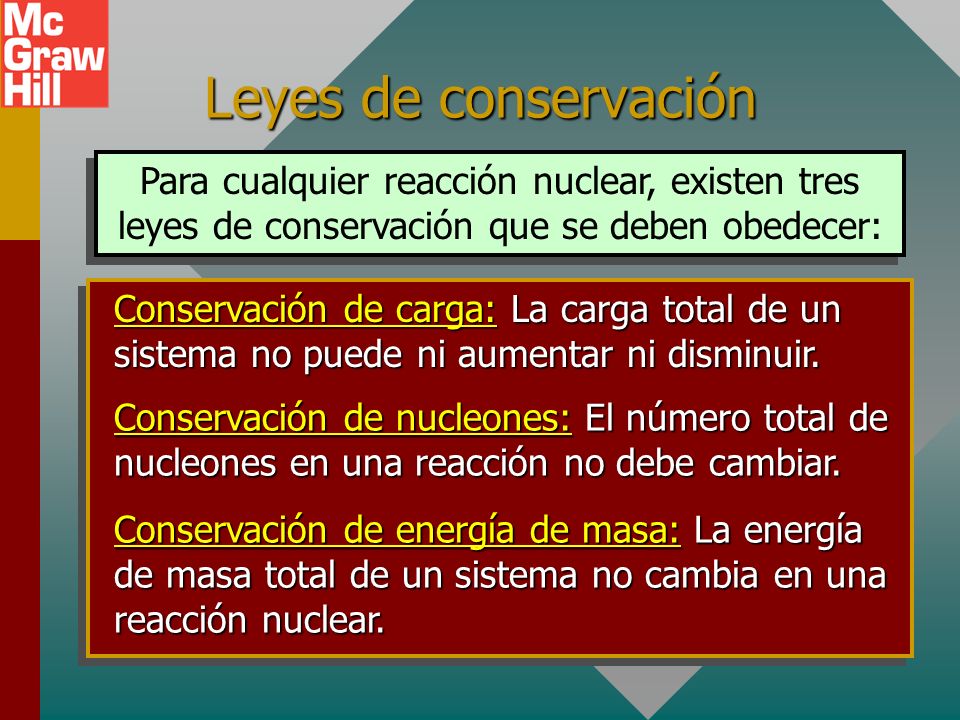 Leyes de conservación Para cualquier reacción nuclear, existen tres leyes de conservación que se deben obedecer:
