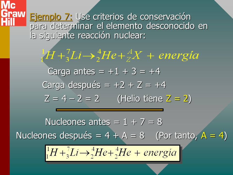 Ejemplo 7: Use criterios de conservación para determinar el elemento desconocido en la siguiente reacción nuclear: