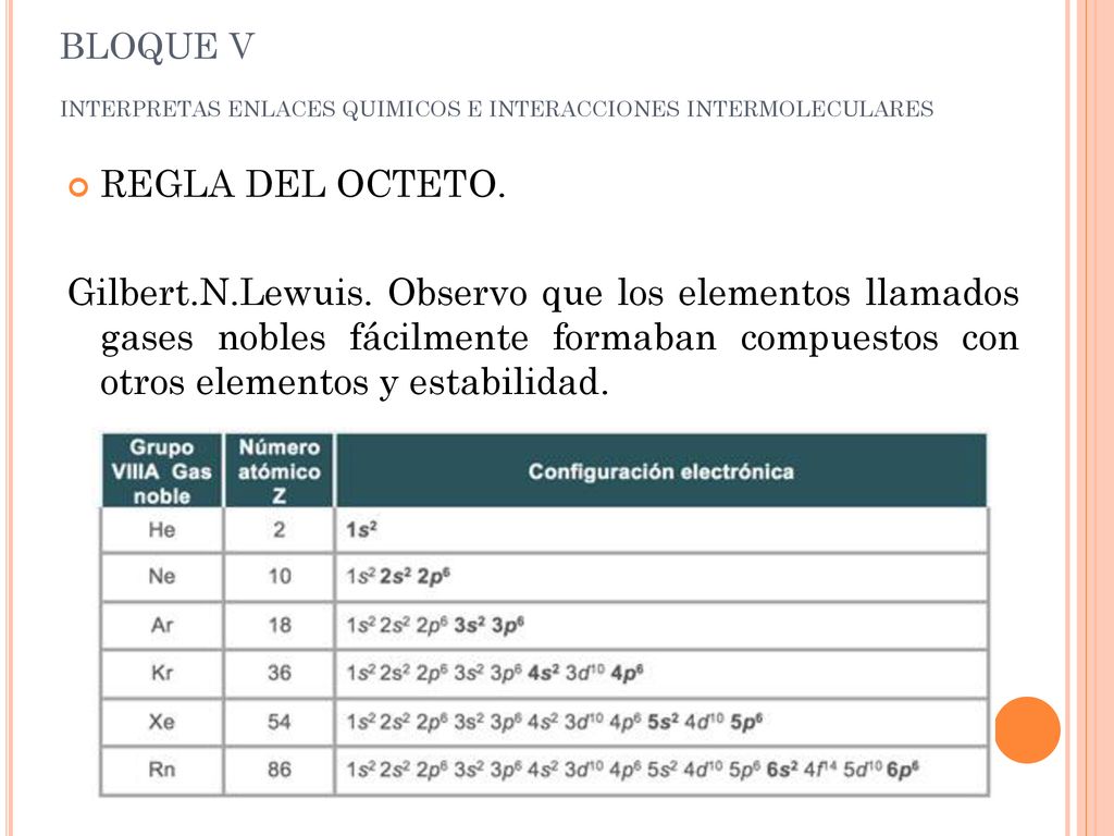 BLOQUE V INTERPRETAS ENLACES QUIMICOS E INTERACCIONES INTERMOLECULARES. REGLA DEL OCTETO.
