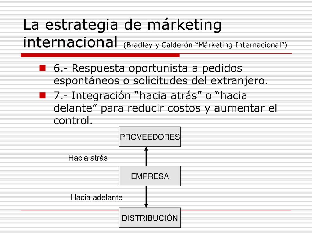 La estrategia de márketing internacional (Bradley y Calderón Márketing Internacional )