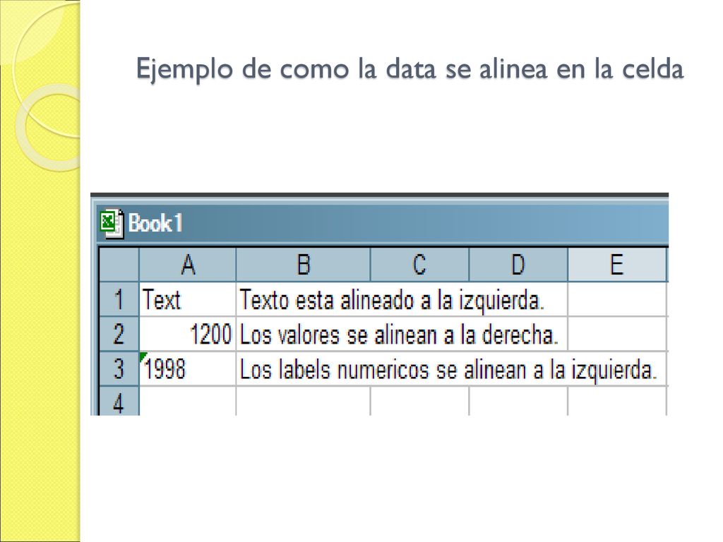 Ejemplo de como la data se alinea en la celda