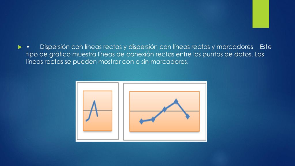 • Dispersión con líneas rectas y dispersión con líneas rectas y marcadores Este tipo de gráfico muestra líneas de conexión rectas entre los puntos de datos.