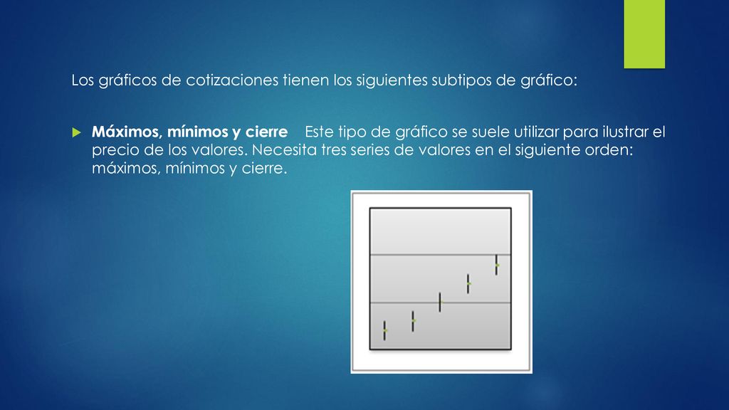 Los gráficos de cotizaciones tienen los siguientes subtipos de gráfico: