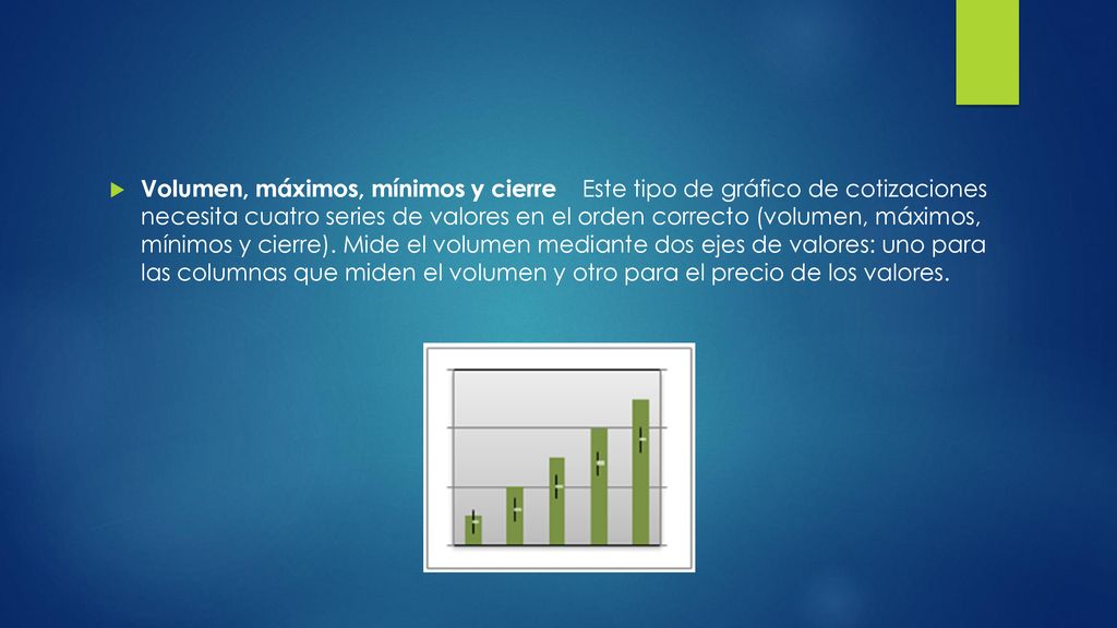 Volumen, máximos, mínimos y cierre Este tipo de gráfico de cotizaciones necesita cuatro series de valores en el orden correcto (volumen, máximos, mínimos y cierre).