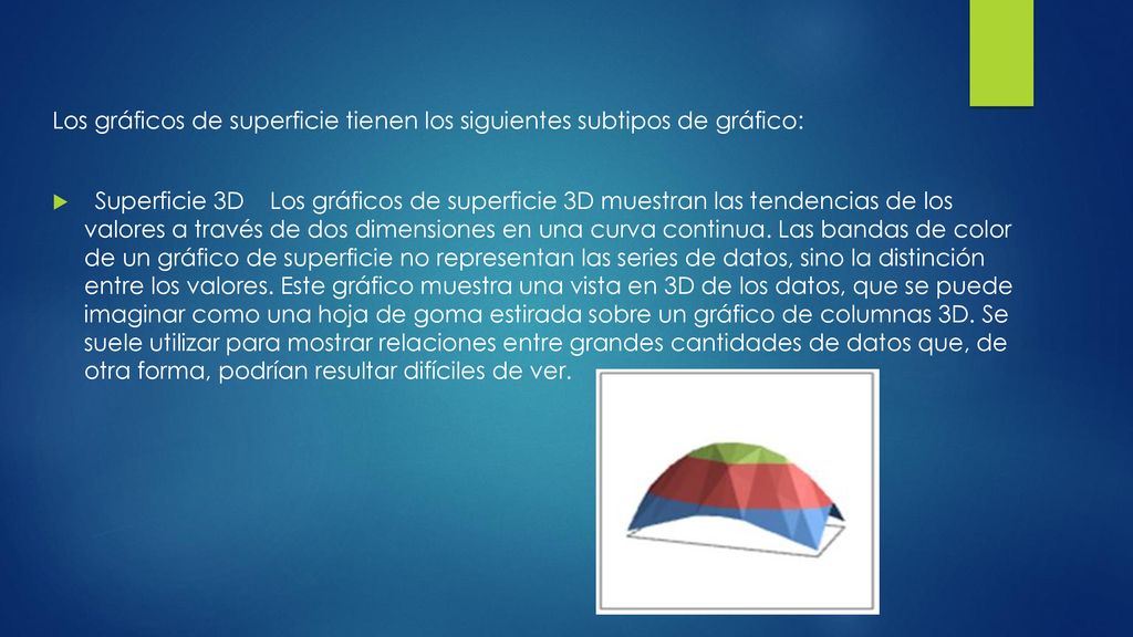 Los gráficos de superficie tienen los siguientes subtipos de gráfico: